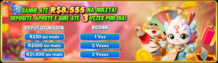 Login no Casinomia Online